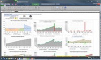 Using RFA to build a reserve study funding plan